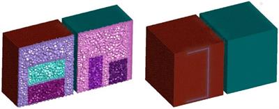 Characteristics Analysis of Small Insulated Vans Based on Thermoelectric Cooling